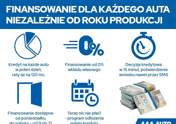 Dacia Logan cena 32000 przebieg: 88579, rok produkcji 2017 z Koniecpol małe 137